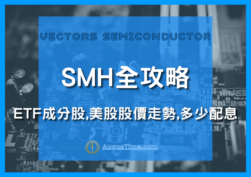 SMH stock，SMH ETF，SMH 成分股，SMH 股價