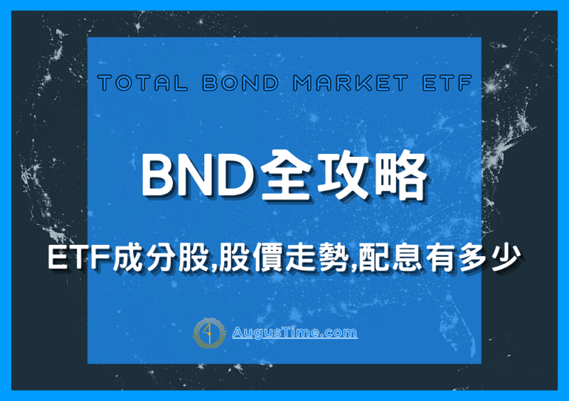 BND stock，BND ETF，BND 成分股，BND 股價，BND 配息