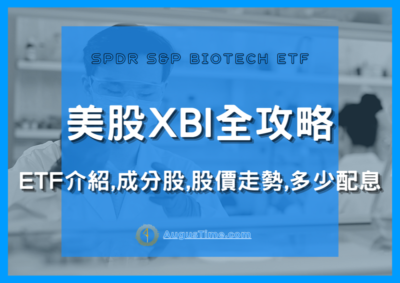 美股XBI，XBI stock，XBI ETF，XBI holding，XBI成分股，XBI持股，XBI股價，XBI配息