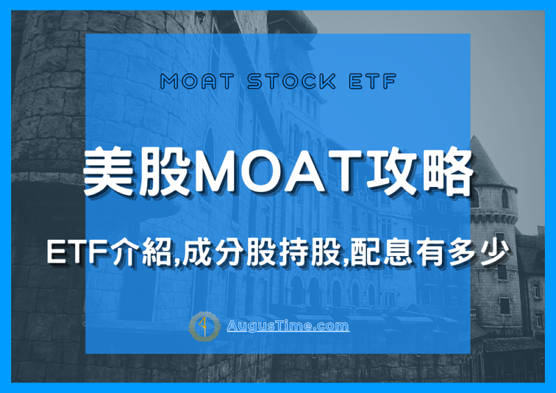 MOAT，美股MOAT，MOAT stock，MOAT ETF，MOAT成分股，MOAT持股，MOAT配息，MOAT除息，MOAT股價，MOAT介紹