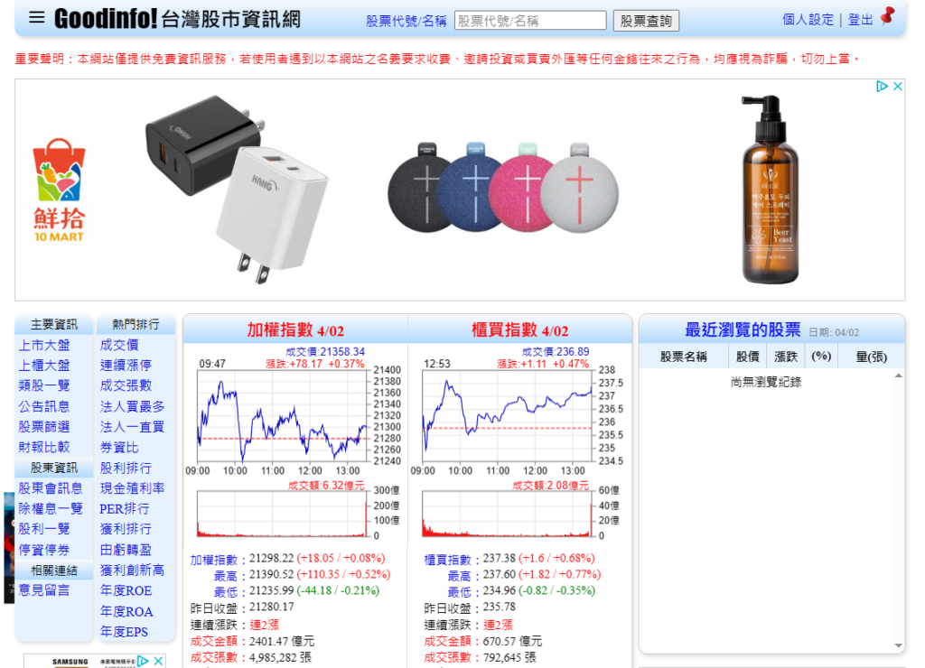 看盤軟體,看盤軟體推薦,看盤軟體排名,看盤APP,Tradingview