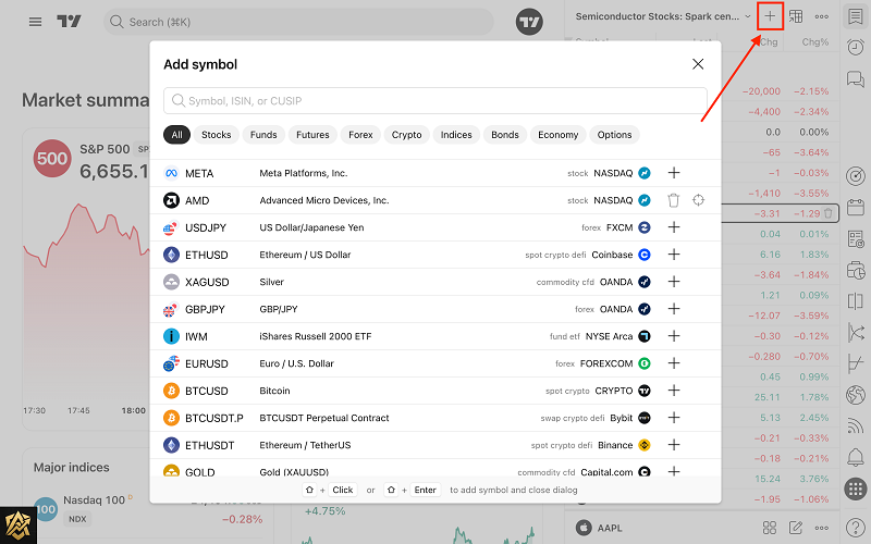 TradingView觀察清單